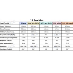 iPhone 11 Pro Max A2161 | A2220 | A2218