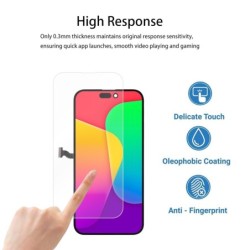 â€ŒiPhone 16â€Œ Pro Max A3296 A3084 A3295 A3297